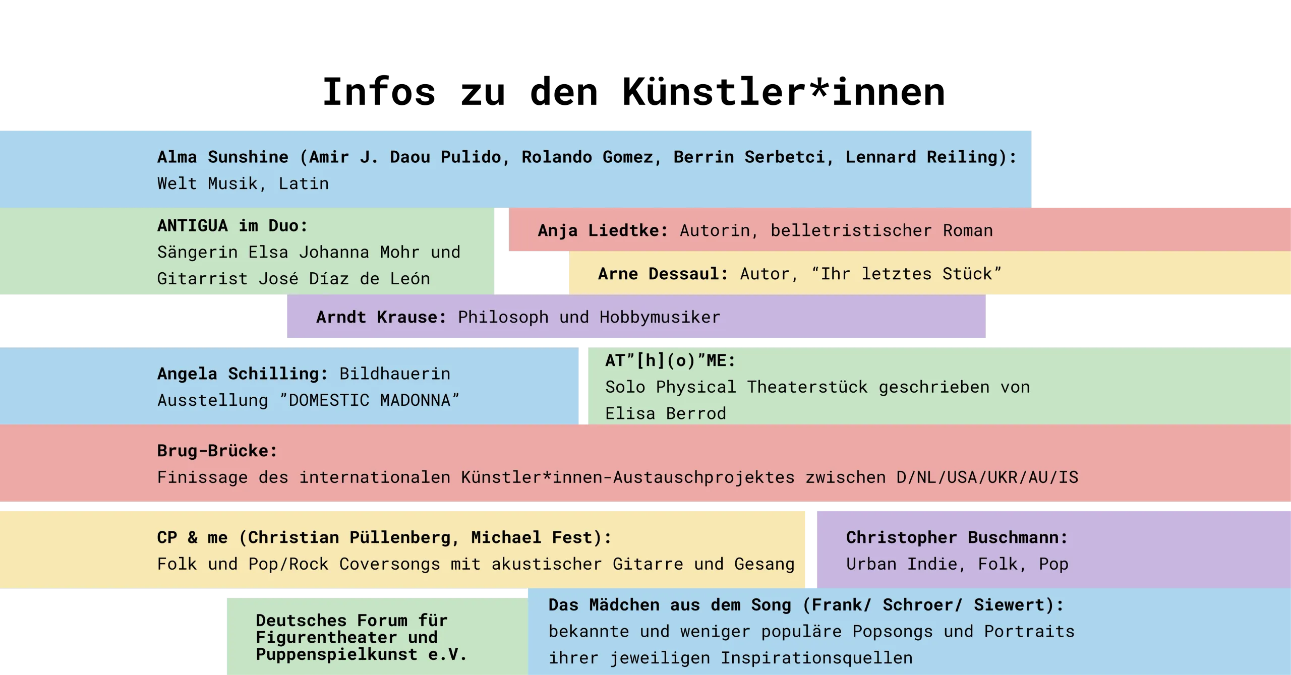 Kulturlinie.Ruhr - Programmheft Infos zu den Künstler:innen