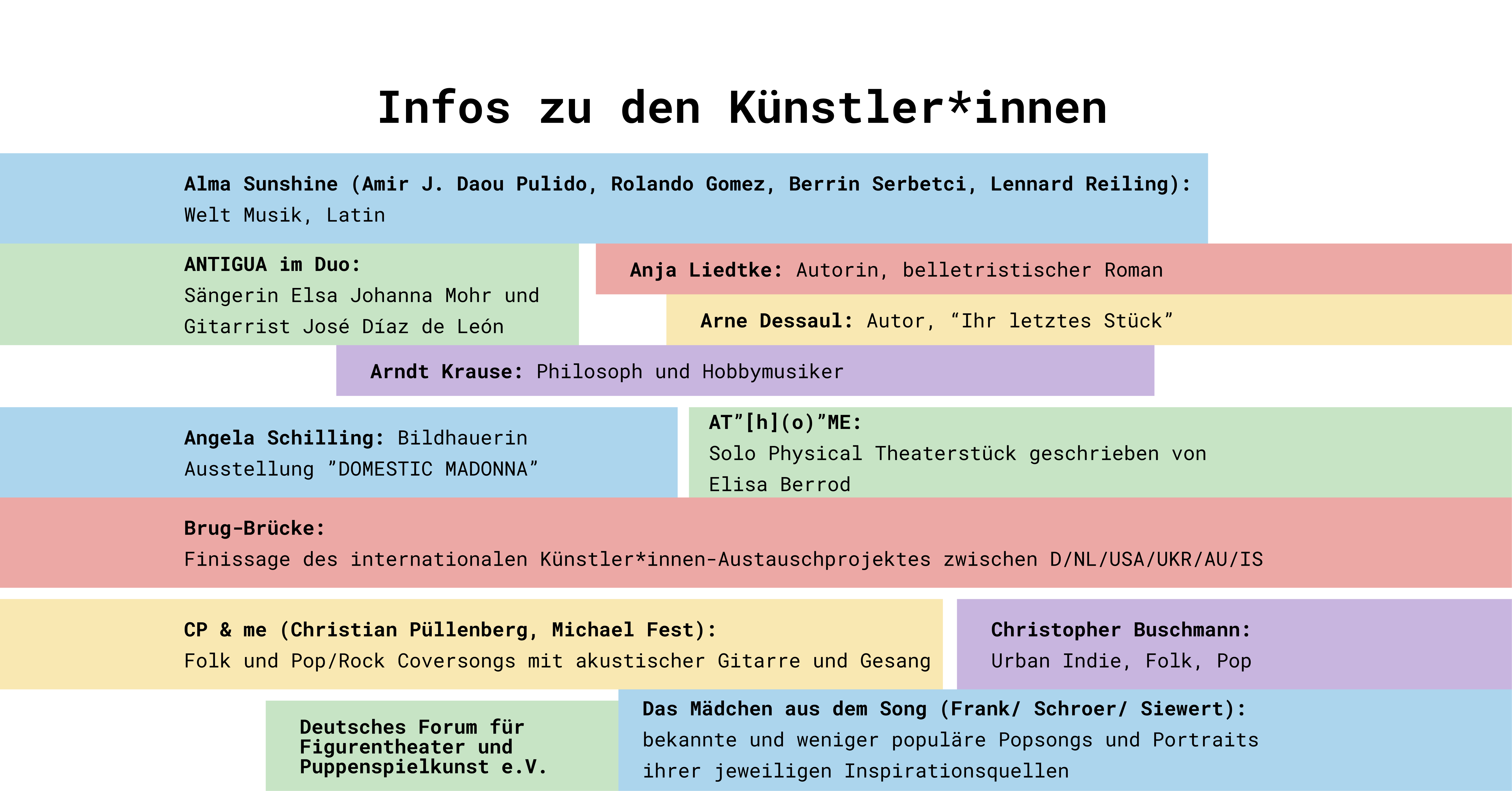 Kulturlinie.Ruhr - Programmheft Infos zu den Künstler:innen