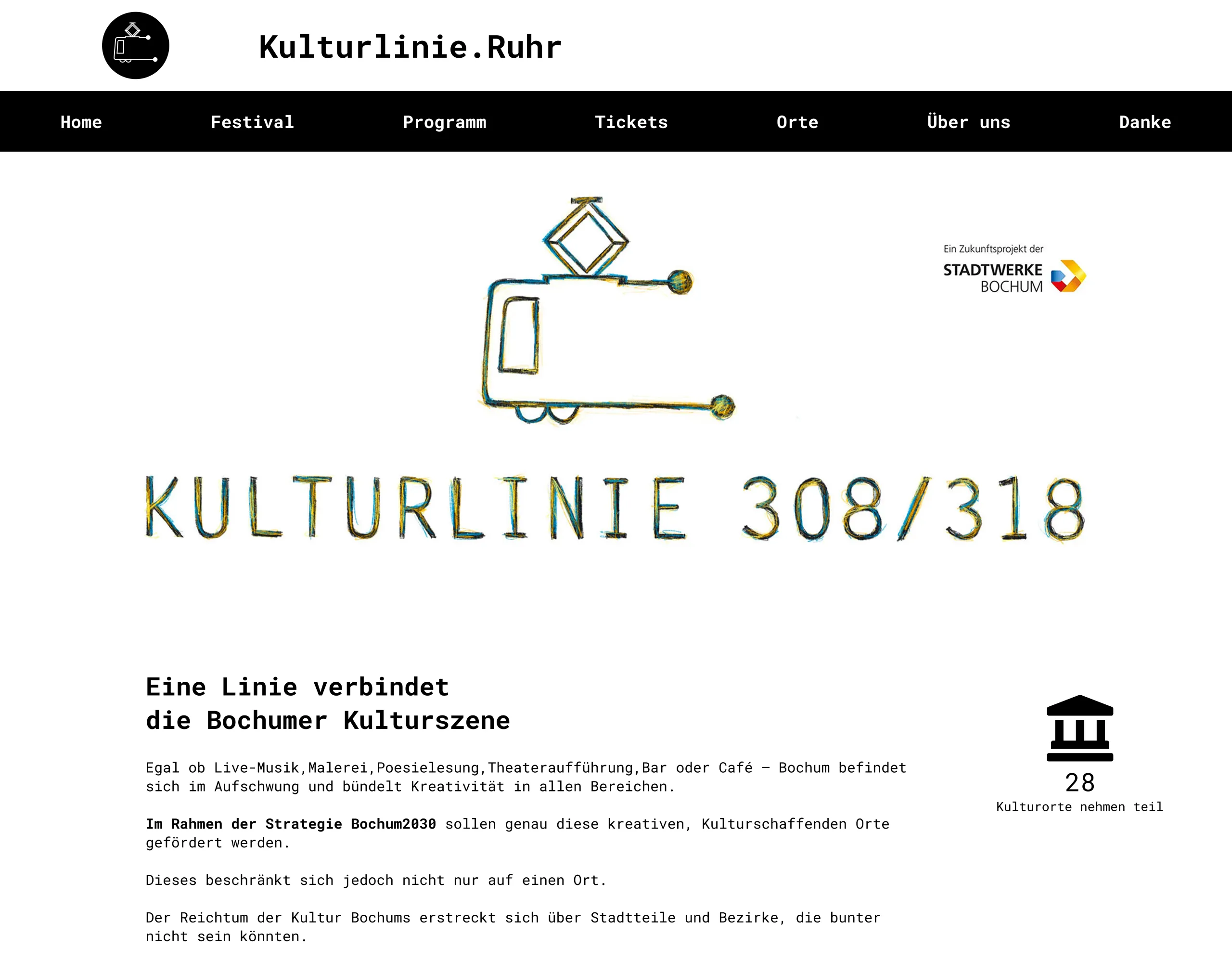 Kulturlinie.Ruhr - Landingpage 